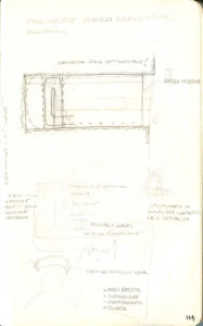 schizzo_1