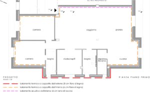 05-pianta-schema-isolamento-involucro