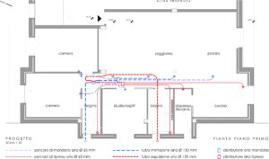 06-pianta-schema-VMC